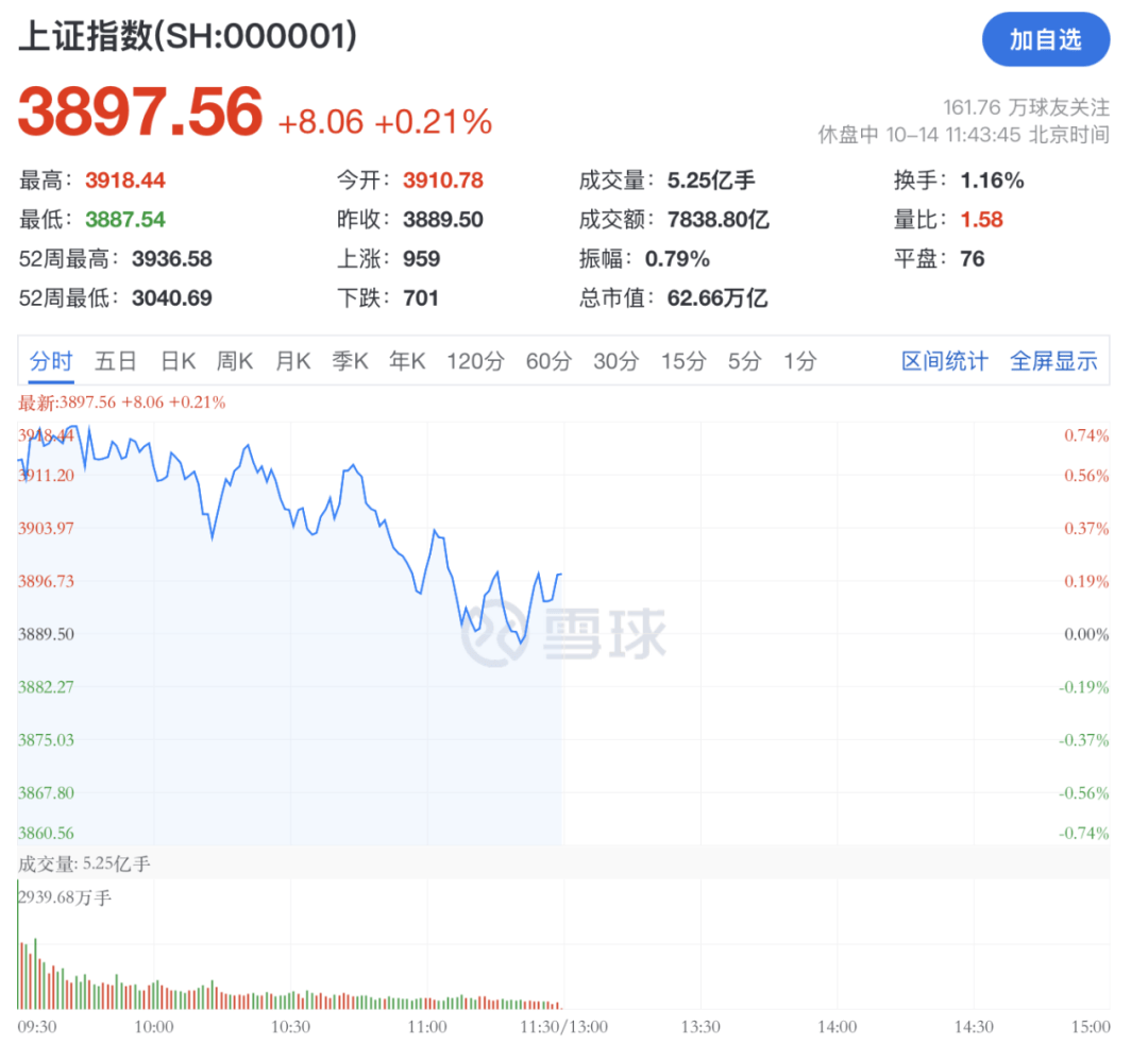 A股<strong></p>
<p>tp钱包怎么下载</strong>,突变!热门板块,全线飘红!