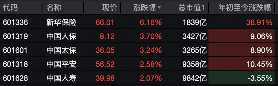 A股<strong></p>
<p>tp钱包怎么下载</strong>,突变!热门板块,全线飘红!