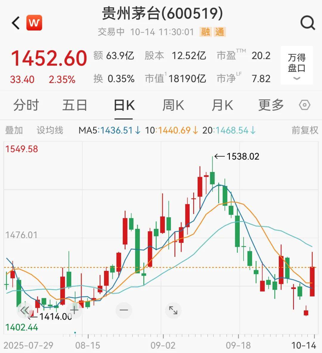 A股<strong></p>
<p>tp钱包怎么下载</strong>,突变!热门板块,全线飘红!