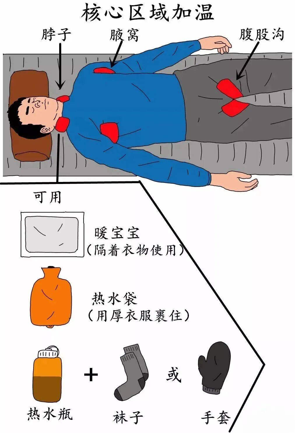 93岁老人进山失联<strong></p>
<p>tp钱包安卓版官方下载</strong>，两天后发现他倒挂在树杈上苦撑……