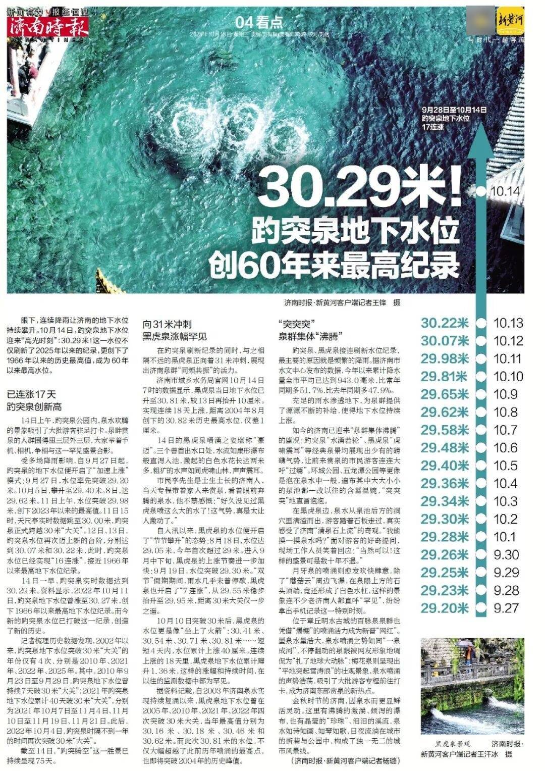 人民日报:靠近泉水敏感区<strong></p>
<p>tp钱包安卓版官方下载</strong>,济南怎样修建地铁?