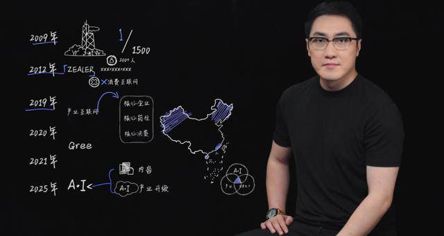 王自如曝格力高管工资7位数<strong></p>
<p>tp钱包安卓版官方下载</strong>,再回应“不看工资条”