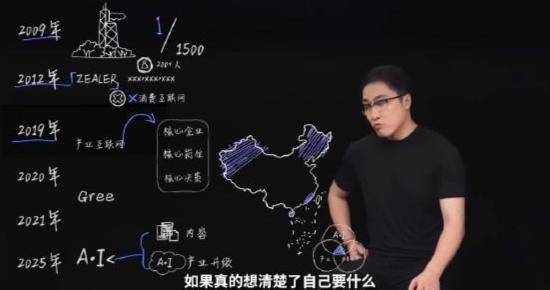 王自如曝格力高管工资7位数<strong></p>
<p>tp钱包安卓版官方下载</strong>,再回应“不看工资条”