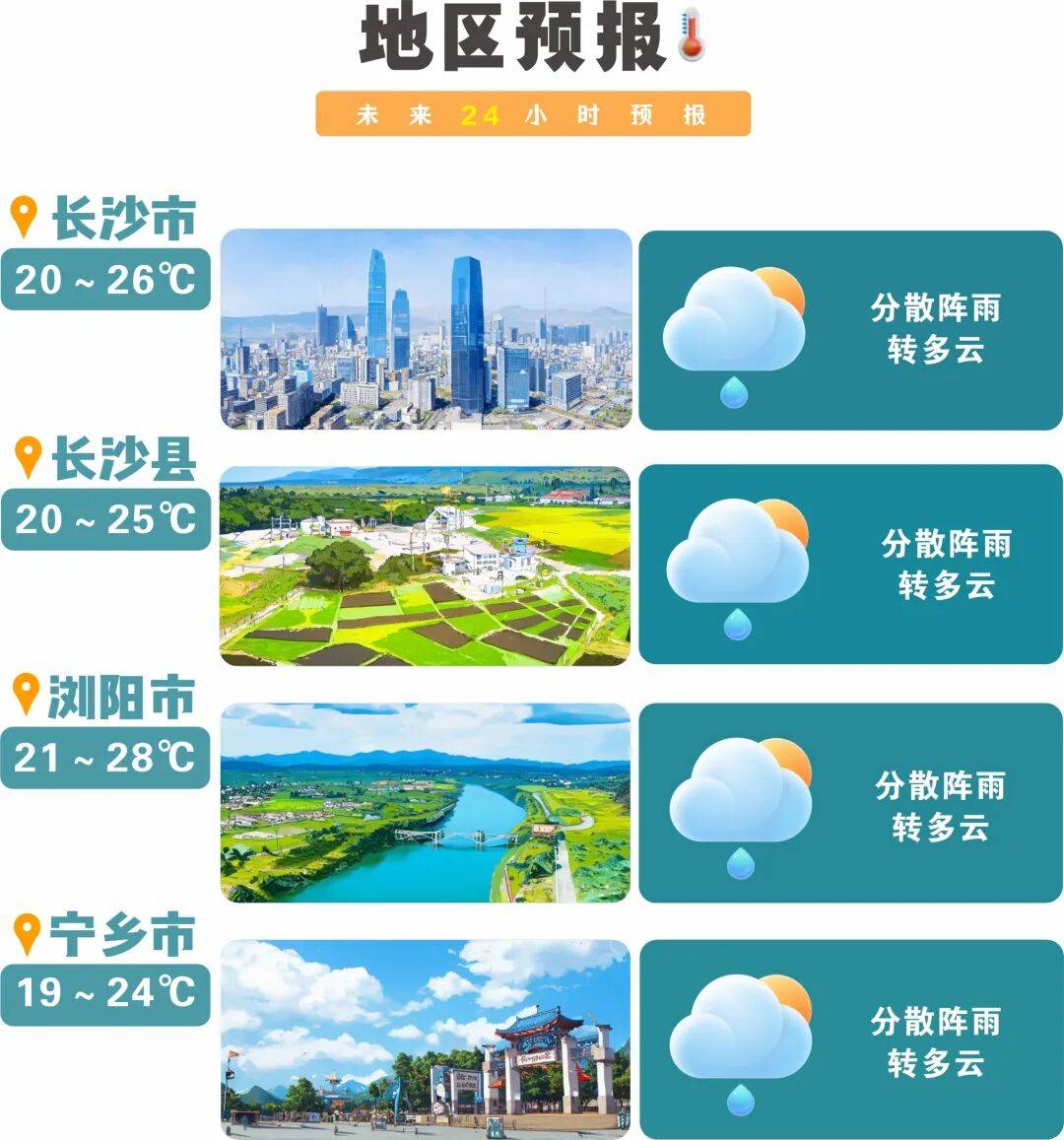 冷空气活跃<strong></p>
<p>tp钱包安卓版官方下载</strong>,降温、降雨、大风即将轮番登场!
