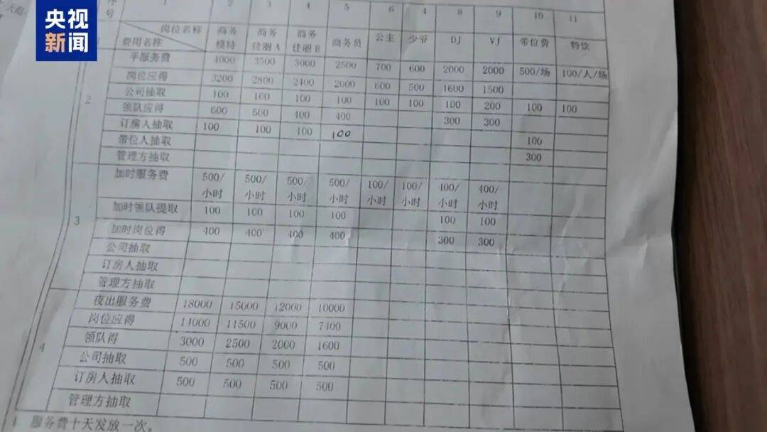 涉案超100亿、诱拐大批中国妇女偷渡出境卖淫、让金主“缅北赚钱缅北花<strong></p>
<p>tp钱包在国内合法吗</strong>，一分别想带回家”…“果敢首富”刘家集团犯罪始末曝光