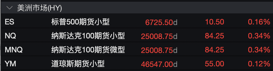 盈利乐观情绪压倒贸易担忧<strong></p>
<p>tp钱包在国内合法吗</strong>,美股三大期指集体上涨,科技股盘前多数走高,金银维持强势,加密货币震荡