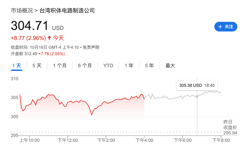 盈利乐观情绪压倒贸易担忧<strong></p>
<p>tp钱包在国内合法吗</strong>,美股三大期指集体上涨,科技股盘前多数走高,金银维持强势,加密货币震荡