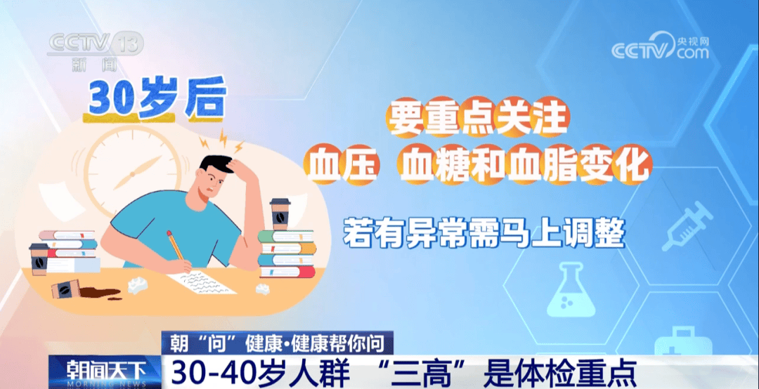 你的体检可能白做了！各年龄段“必查项”，现在看还不晚