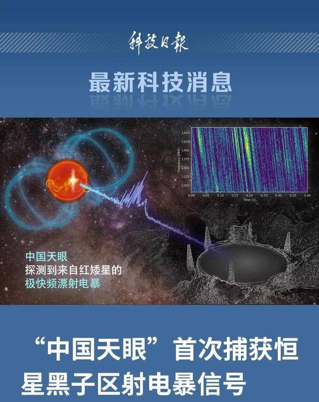 首次捕获<strong></p>
<p>tp钱包使用教程</strong>!这一大国重器有重要发现