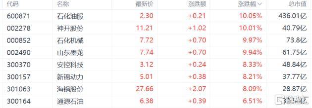 A股收评:沪指重回3900点<strong></p>
<p>tp钱包app下载安装</strong>,科技股杀回市场!培育钻石爆发