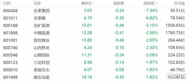 A股收评:沪指重回3900点<strong></p>
<p>tp钱包app下载安装</strong>,科技股杀回市场!培育钻石爆发