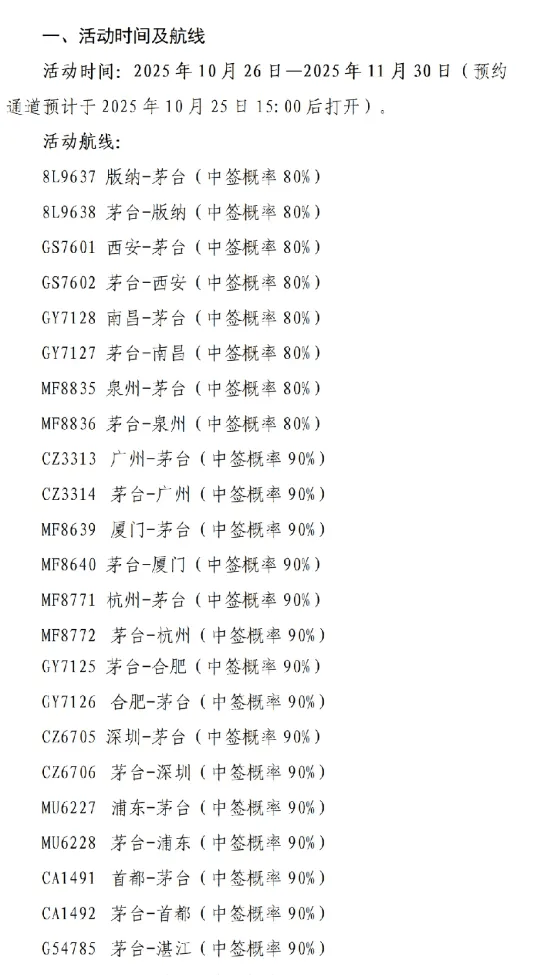 飞天茅台批发价下滑<strong></p>
<p>tp钱包官网下载</strong>,茅台机场购酒规则再度放宽