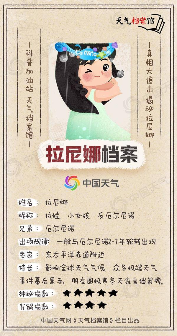 冷得早!秋季后期将进入拉尼娜状态<strong></p>
<p>trx app最新版本</strong>,今年会出现极寒冷冬吗?