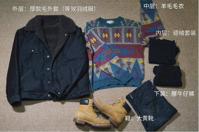 羽绒服里穿薄点才暖和！一个超简单的穿搭技巧<strong></p>
<p>trx app最新版本</strong>，快收藏