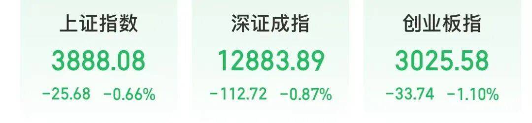 5分钟封涨停!人气龙头股<strong></p>
<p>trx</strong>,10天9板