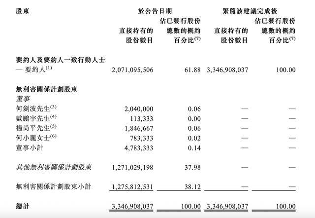 这家地产央企退市<strong></p>
<p>trx</strong>！公司也曾喊出要“活下去”