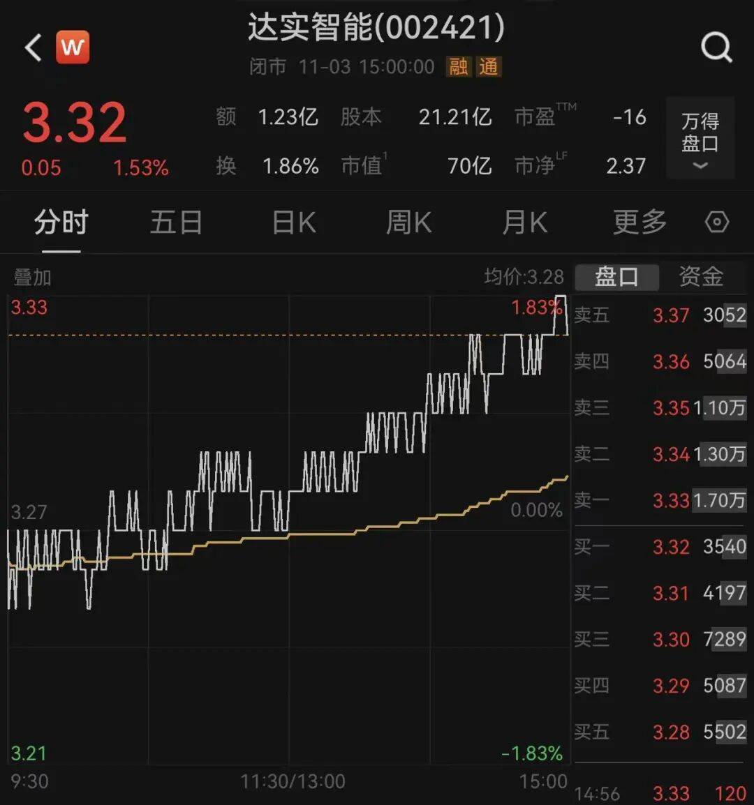 突发!深圳一上市公司董事长<strong></p>
<p>usdt钱包官方下载</strong>,被安徽颍上县监察委立案调查,并实施管护,上月他还向大学捐赠王阳明雕像