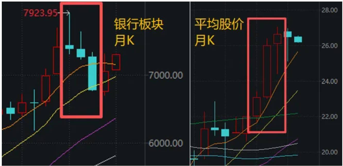 A股<strong></p>
<p>usdt交易平台</strong>，“神奇两点半”再现！一个老段子又火了
