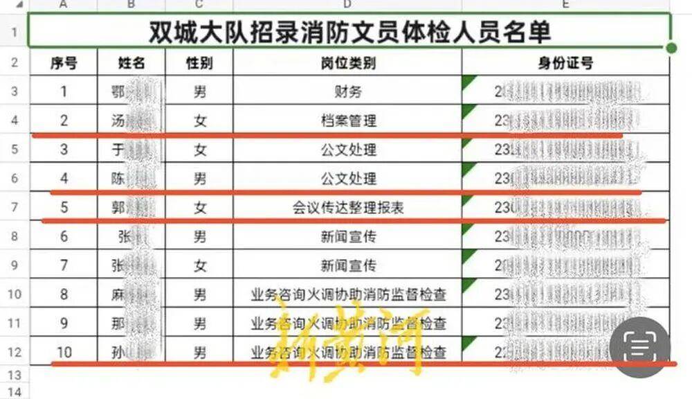 “笔试37.2分考生进入体检阶段、暴露考生隐私”<strong></p>
<p>usdt交易平台</strong>，哈尔滨市消防救援支队通报
