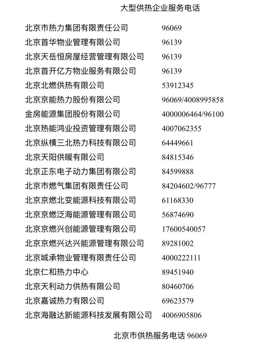 今日立冬<strong></p>
<p>usdt钱包下载</strong>,北京全市已开始试供暖