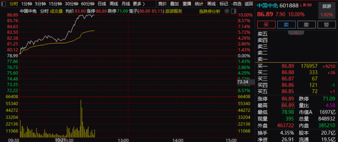 刚刚<strong></p>
<p>usdt币</strong>,直线拉升!三大利好,集中来袭!