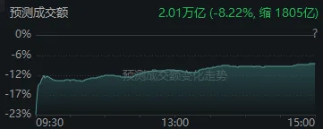 太突然!亚太股市今天都在高开低走<strong></p>
<p>usdt今日价格</strong>,发生了什么?