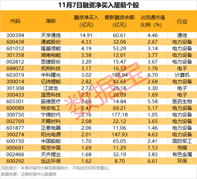 逾55万手封单!002387“一字”涨停<strong></p>
<p>usdt今日价格</strong>,控制权拟变更
