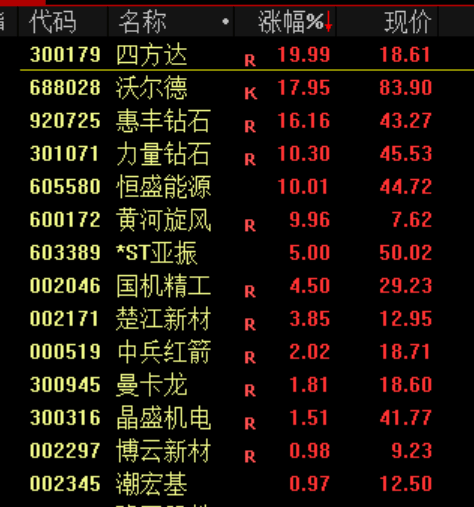 突发<strong></p>
<p>usdt价格usdt什么意思</strong>!刚刚宣布:清仓了!