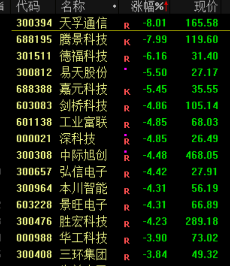 突发<strong></p>
<p>usdt价格usdt什么意思</strong>!刚刚宣布:清仓了!