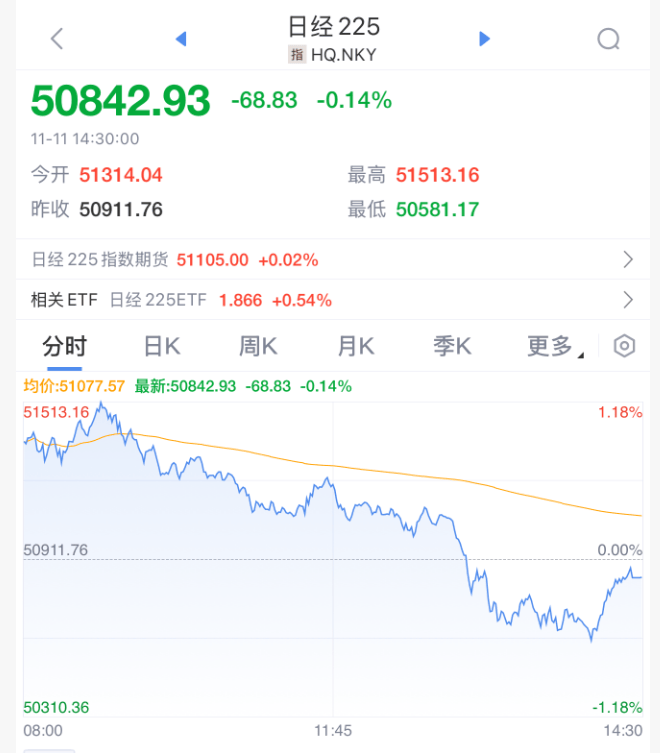 突发<strong></p>
<p>usdt价格usdt什么意思</strong>!刚刚宣布:清仓了!