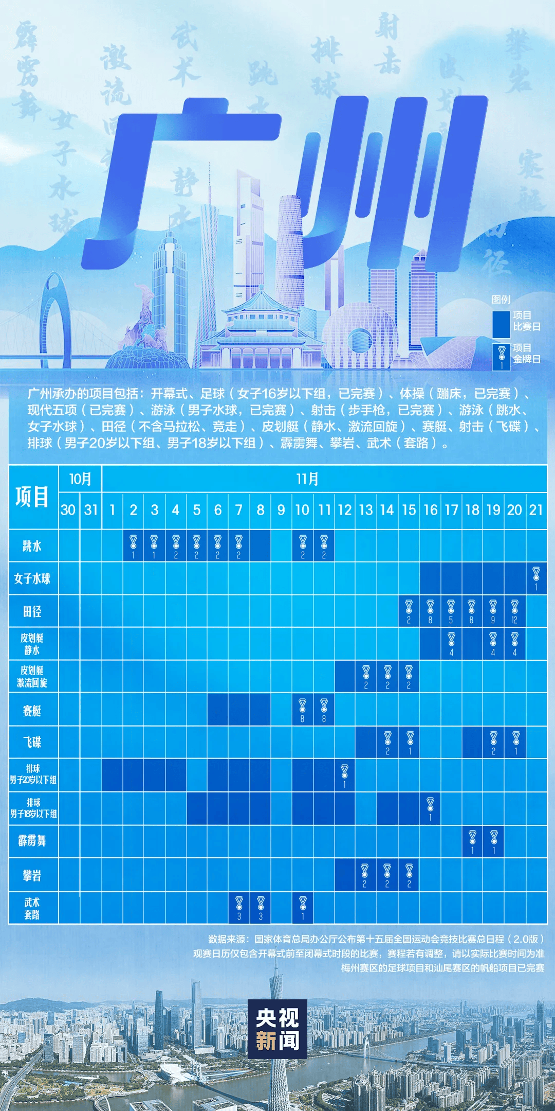 全运会男子三人篮球赛<strong></p>
<p>usdt价格usdt什么意思</strong>,陈国豪、周泽源代表广东队出战,战胜江苏队取得开门红!