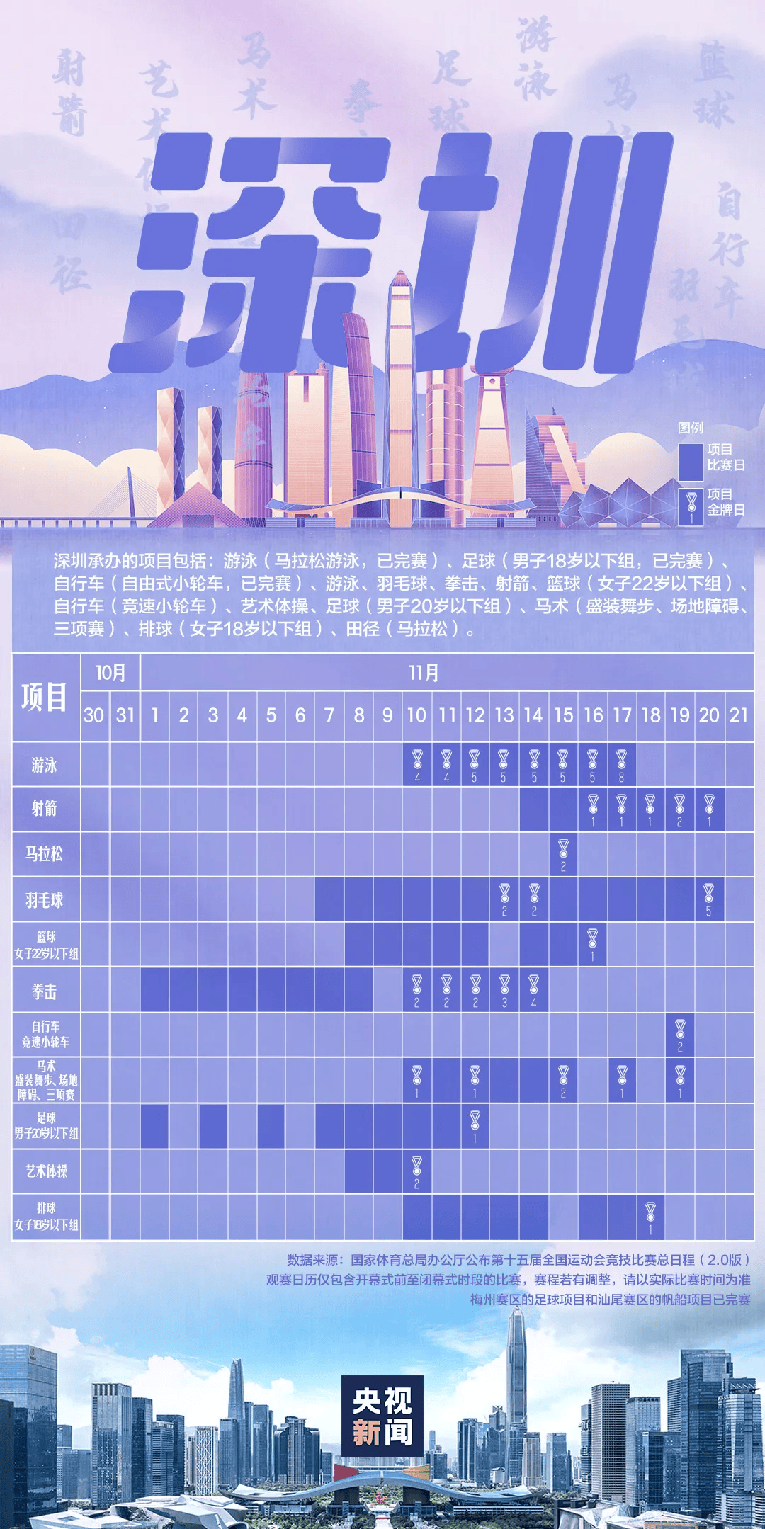 全运会男子三人篮球赛<strong></p>
<p>usdt价格usdt什么意思</strong>,陈国豪、周泽源代表广东队出战,战胜江苏队取得开门红!