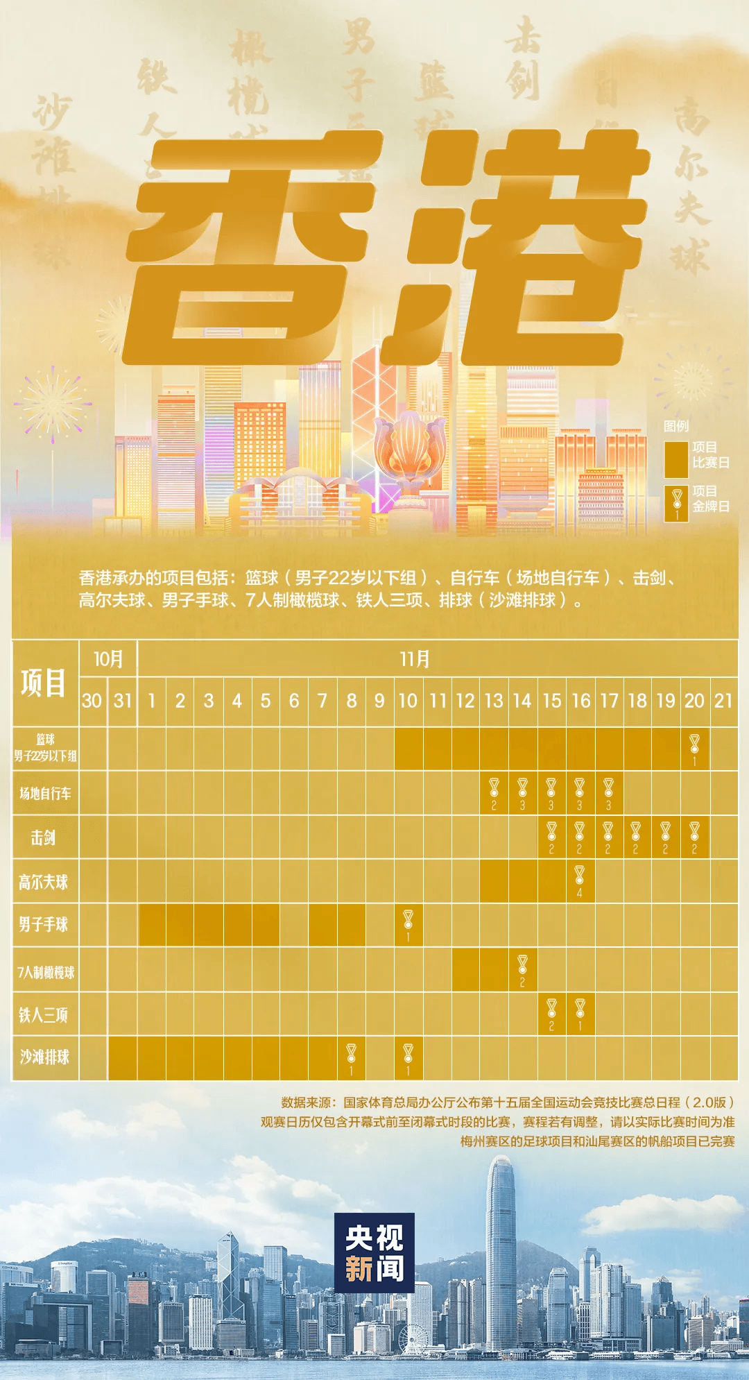 全运会男子三人篮球赛<strong></p>
<p>usdt价格usdt什么意思</strong>,陈国豪、周泽源代表广东队出战,战胜江苏队取得开门红!