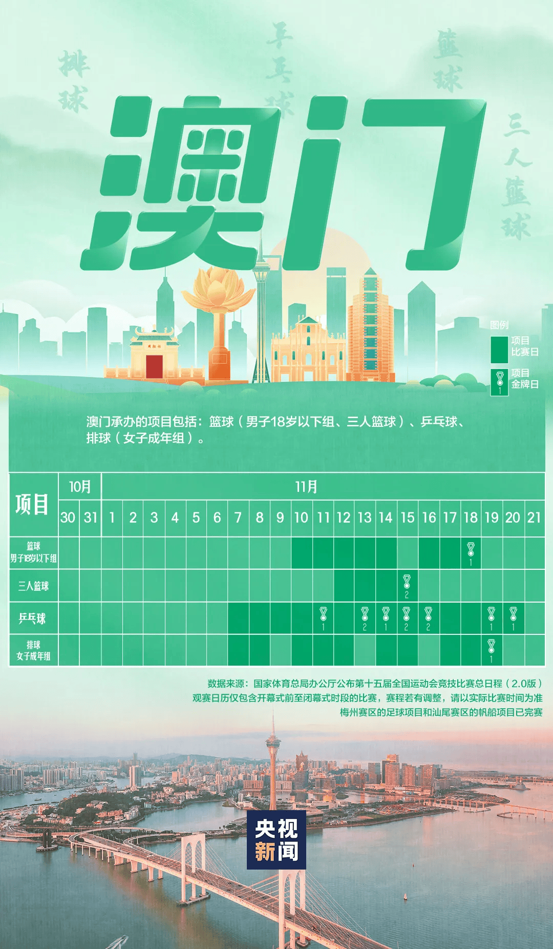 全运会男子三人篮球赛<strong></p>
<p>usdt价格usdt什么意思</strong>,陈国豪、周泽源代表广东队出战,战胜江苏队取得开门红!