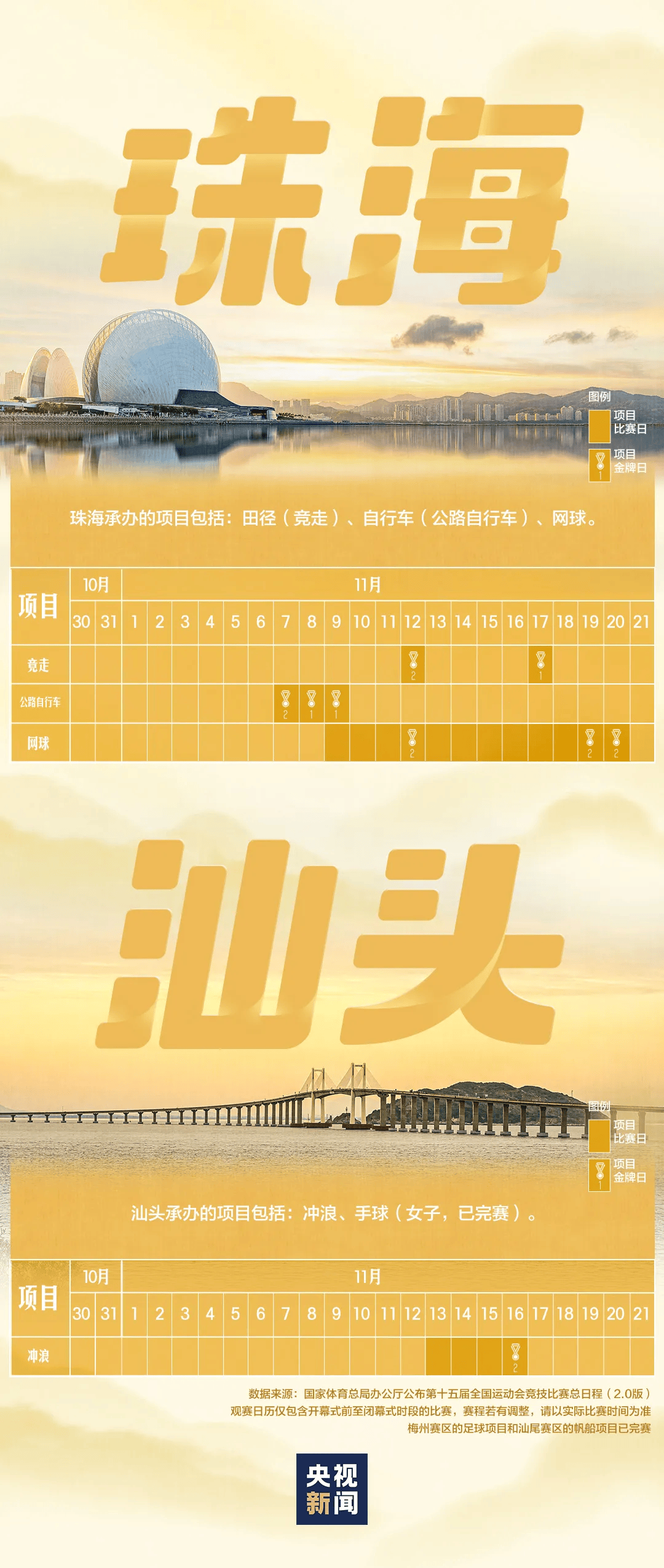 全运会男子三人篮球赛<strong></p>
<p>usdt价格usdt什么意思</strong>,陈国豪、周泽源代表广东队出战,战胜江苏队取得开门红!