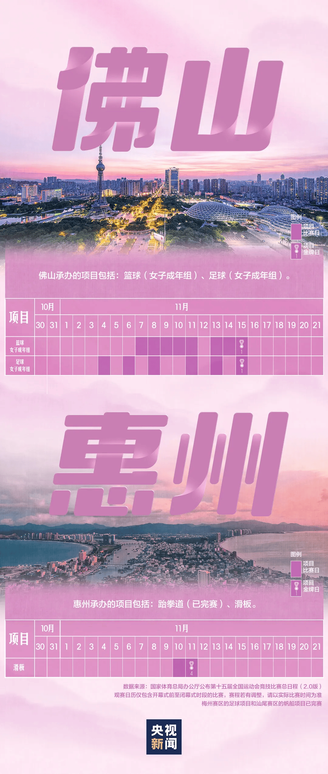 全运会男子三人篮球赛<strong></p>
<p>usdt价格usdt什么意思</strong>,陈国豪、周泽源代表广东队出战,战胜江苏队取得开门红!