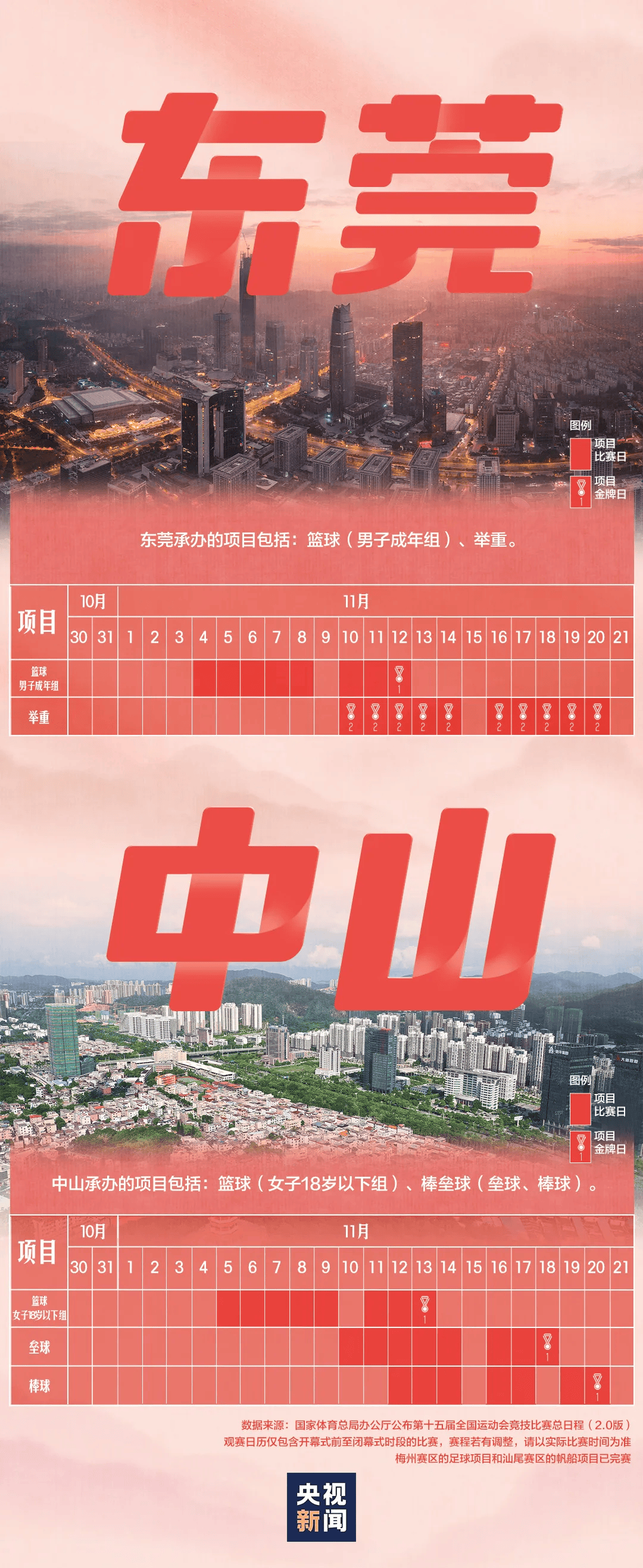 全运会男子三人篮球赛<strong></p>
<p>usdt价格usdt什么意思</strong>,陈国豪、周泽源代表广东队出战,战胜江苏队取得开门红!