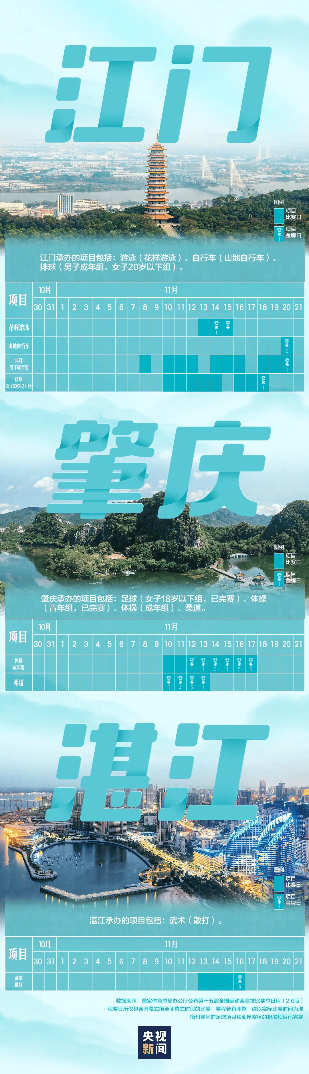 全运会男子三人篮球赛<strong></p>
<p>usdt价格usdt什么意思</strong>,陈国豪、周泽源代表广东队出战,战胜江苏队取得开门红!