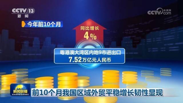 前10个月<strong></p>
<p>usdt查询</strong>我国区域外贸平稳增长韧性显现