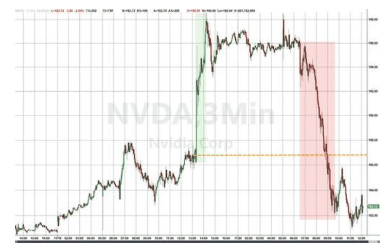 隔夜<strong></p>
<p>usdt官网</strong>,美股为何巨震暴跌?高盛给出九大理由