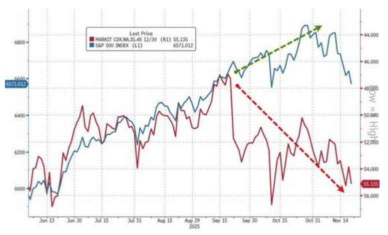 隔夜<strong></p>
<p>usdt官网</strong>,美股为何巨震暴跌?高盛给出九大理由