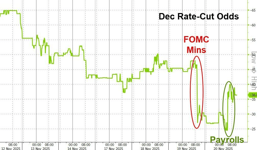 隔夜<strong></p>
<p>usdt官网</strong>,美股为何巨震暴跌?高盛给出九大理由