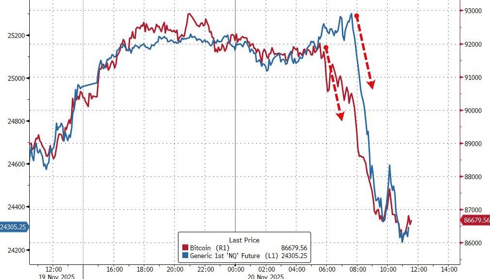 隔夜<strong></p>
<p>usdt官网</strong>,美股为何巨震暴跌?高盛给出九大理由