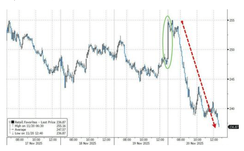 隔夜<strong></p>
<p>usdt官网</strong>,美股为何巨震暴跌?高盛给出九大理由