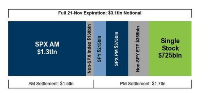 隔夜<strong></p>
<p>usdt官网</strong>,美股为何巨震暴跌?高盛给出九大理由