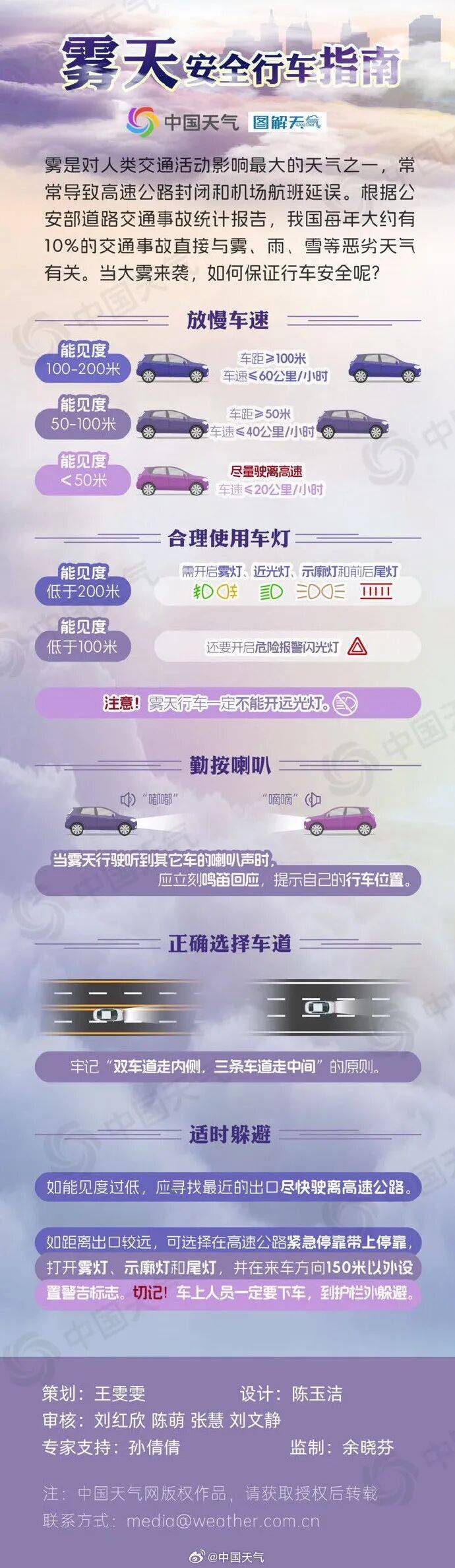 未来三天全省晴,气温缓慢回升<strong></p>
<p>usdt官网</strong>。明晨淮河以南部分地区有雾或浓雾