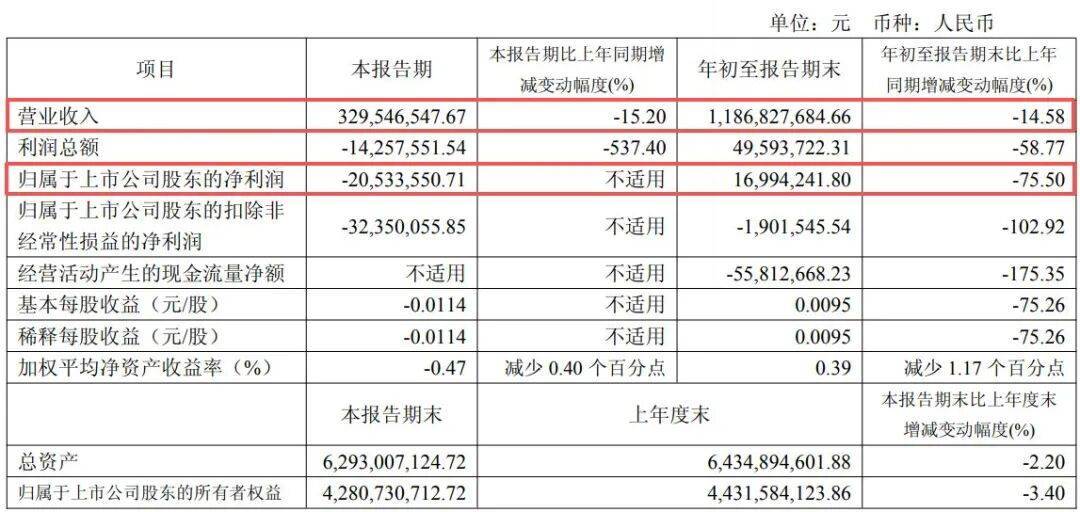副总经理秦国芬被查<strong></p>
<p>usdt官网</strong>,她去年年薪超百万元