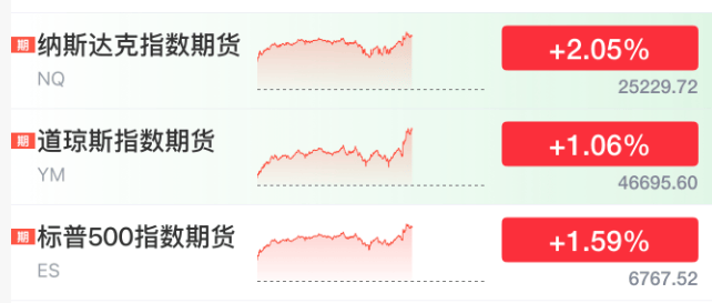 刚刚!美联储<strong></p>
<p>usdt官网</strong>,降息大消息!