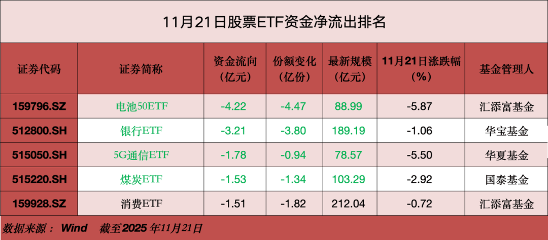 A股大利好<strong></p>
<p>usdt浏览器</strong>,狂买400亿!