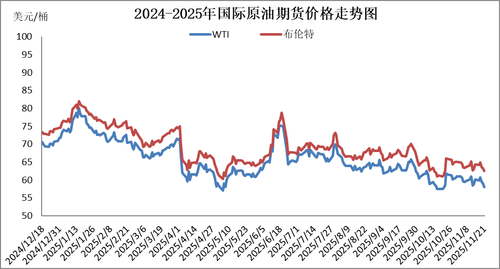 国内成品油价今晚下调<strong></p>
<p>usdt浏览器</strong>,92号汽油重返“6元时代”